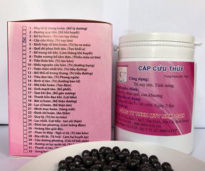 4 - Cấp cứu thủy