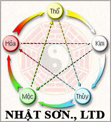 KEM ĐẠI VIỆT Á